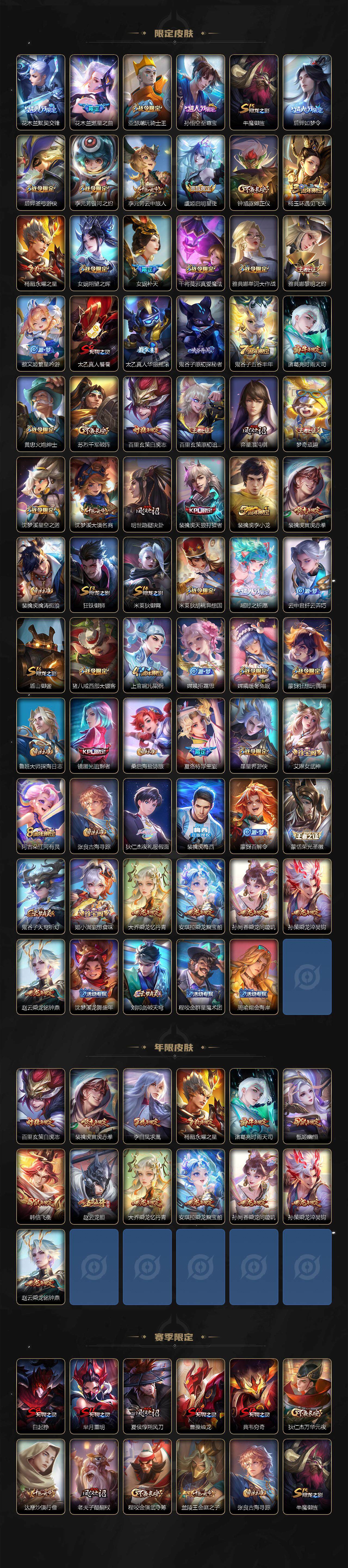 WZLX464289王者荣耀账号详情图3