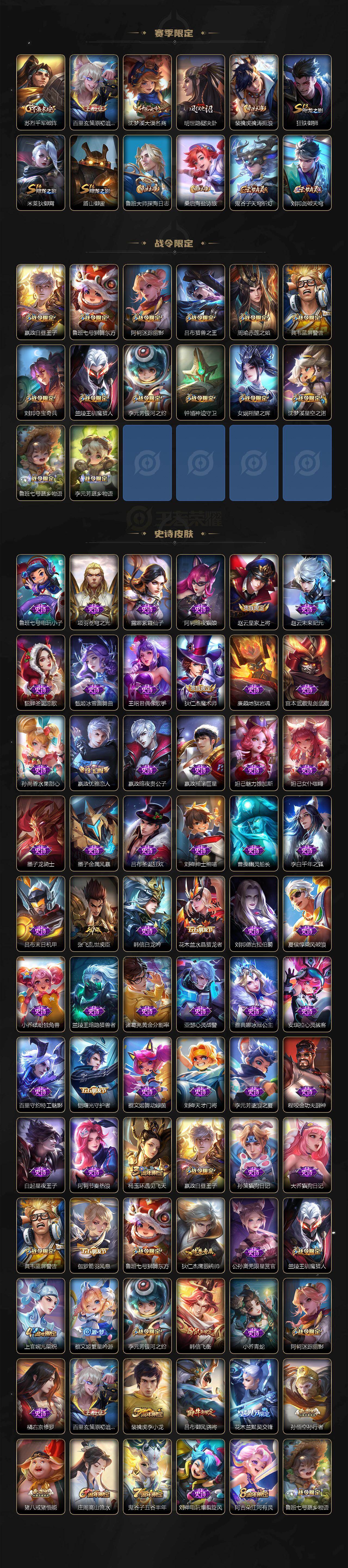 WZKG497302王者荣耀账号详情图4