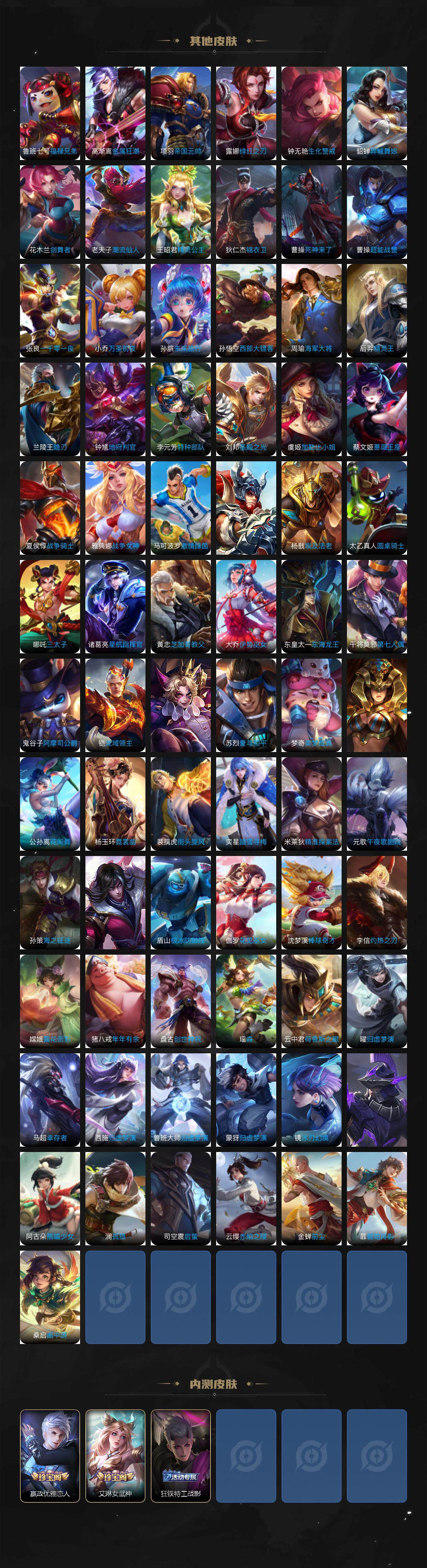 WZKG497302王者荣耀账号详情图6