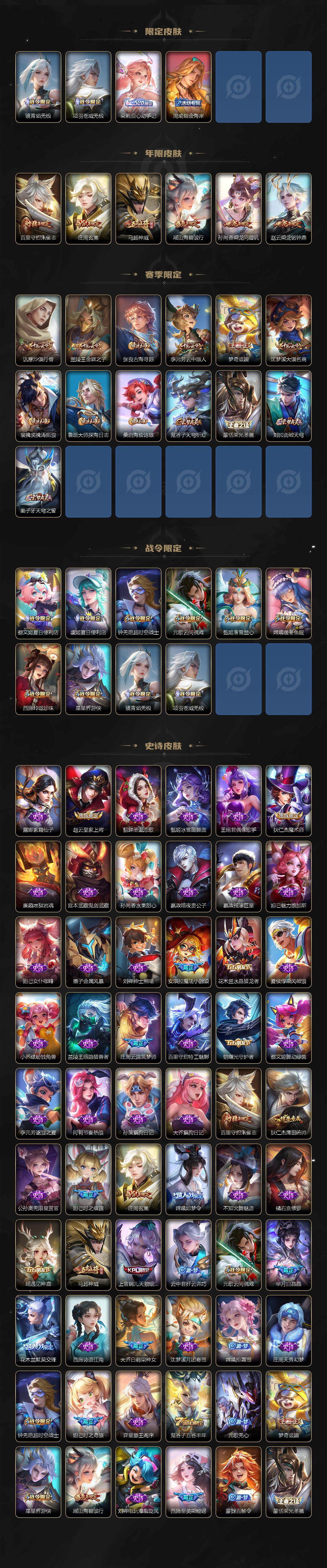 WZQM41690王者荣耀账号详情图4