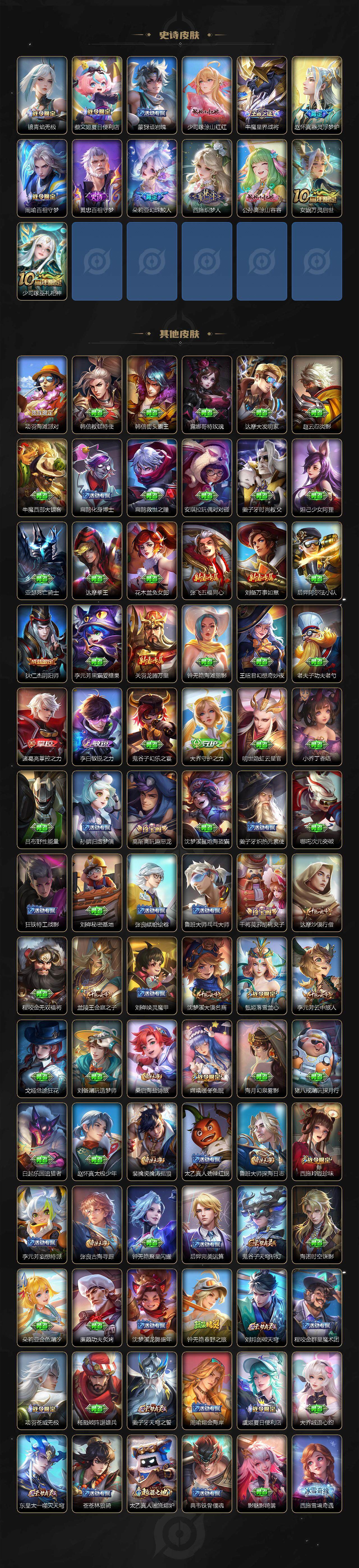 WZQM41690王者荣耀账号详情图5