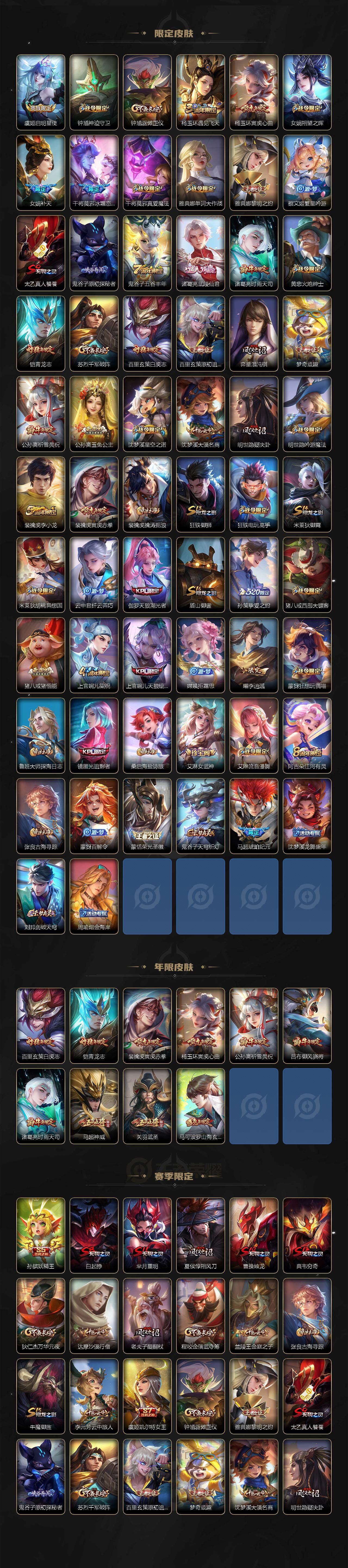 WZQM3483205王者荣耀账号详情图5