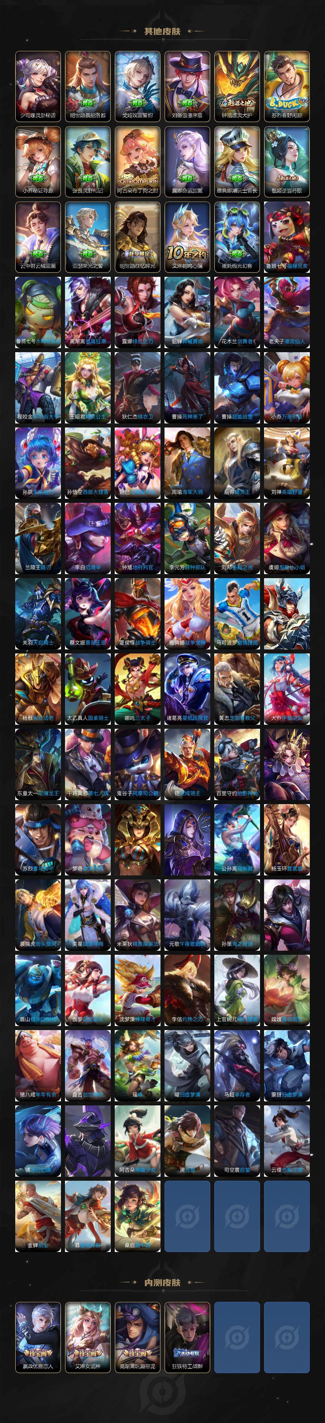 WZQM3483205王者荣耀账号详情图9