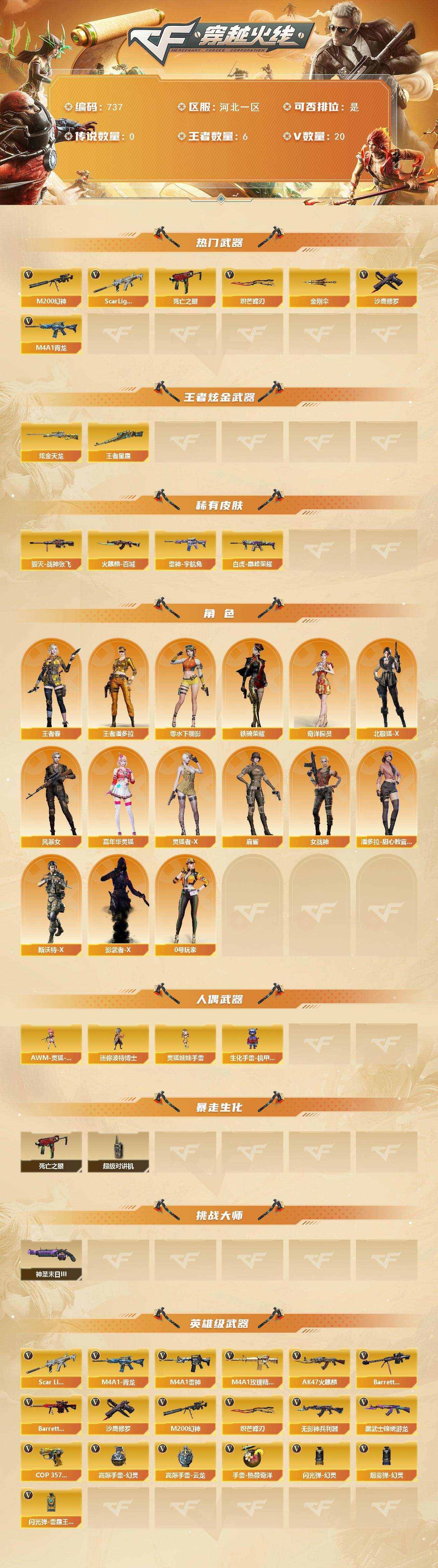 CFCMW421677穿越火线账号详情图3