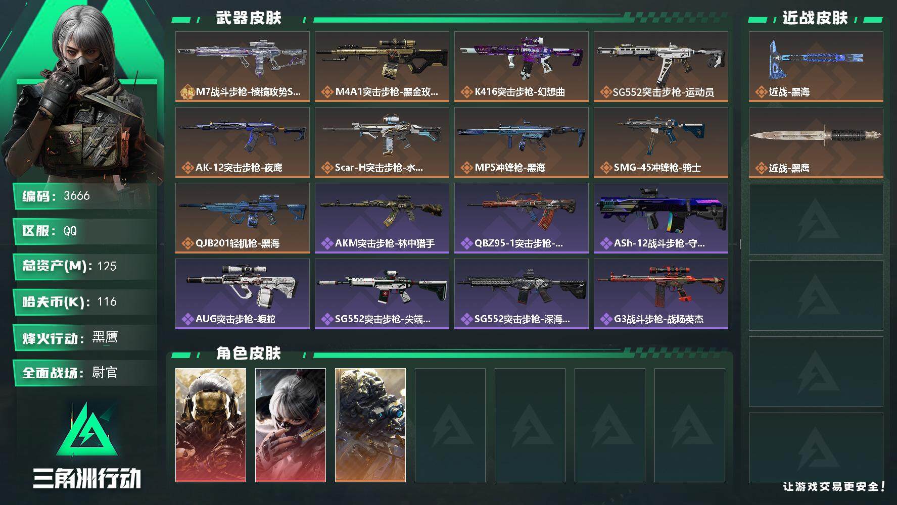 三角洲行动账号QQ总资产(M)：125M/哈夫币(K)：116K/哈夫币(K)：116K/全面战场等级：29_段位：尉