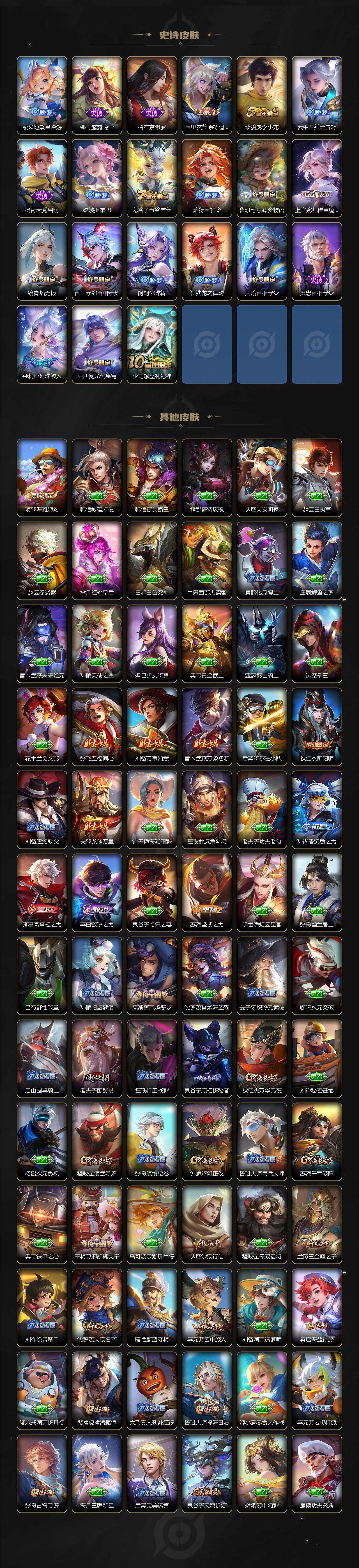 WZQM3484204王者荣耀账号详情图5