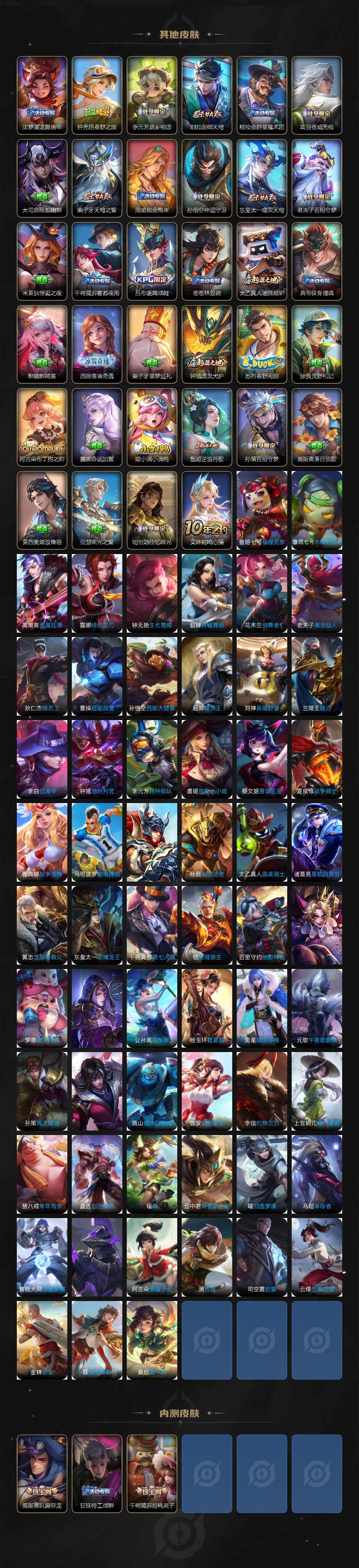 WZQM3484204王者荣耀账号详情图6