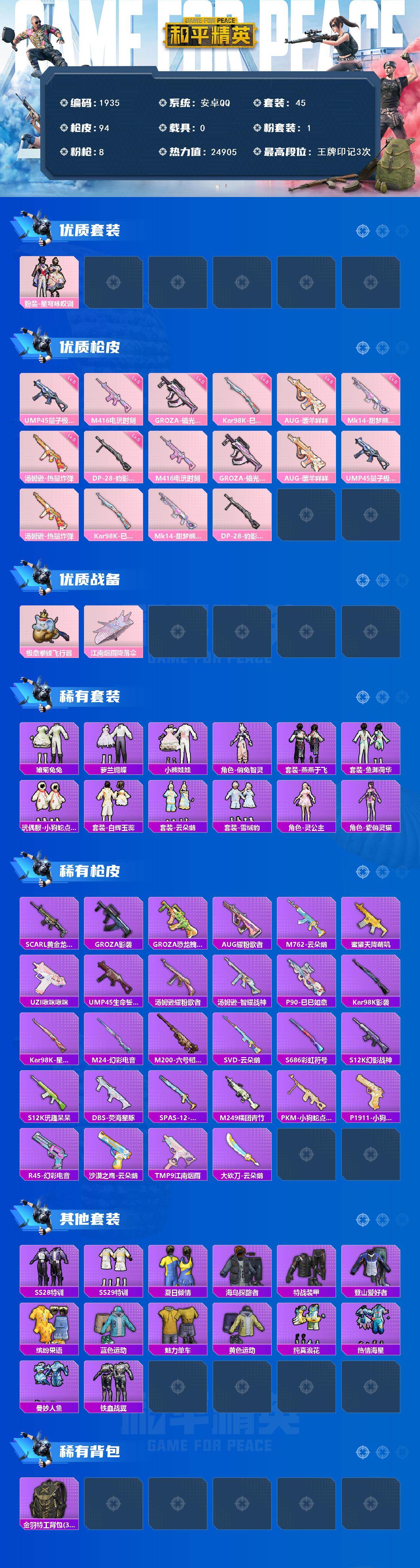 HPCMW464907和平精英账号详情图2