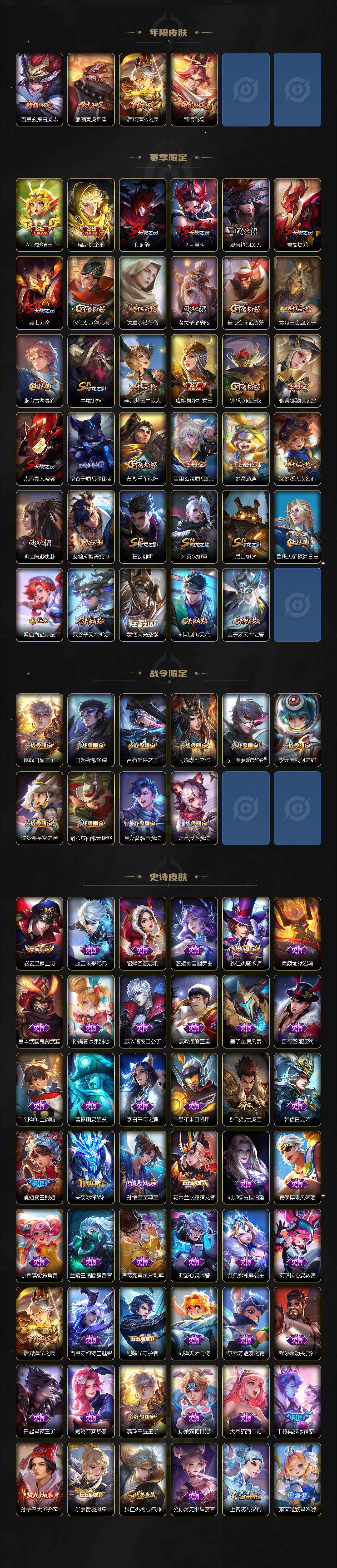 WZDN3483462王者荣耀账号详情图4