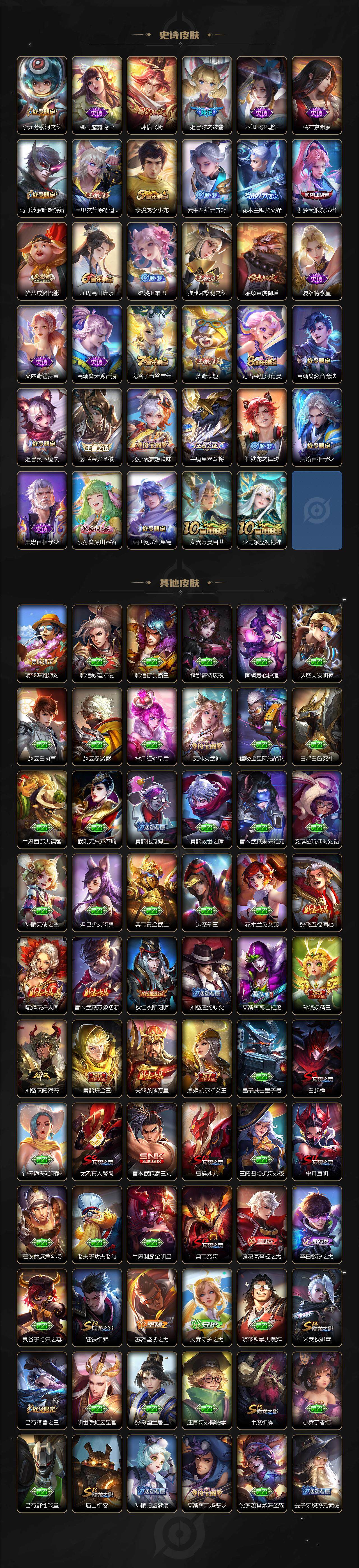 WZDN3483462王者荣耀账号详情图5