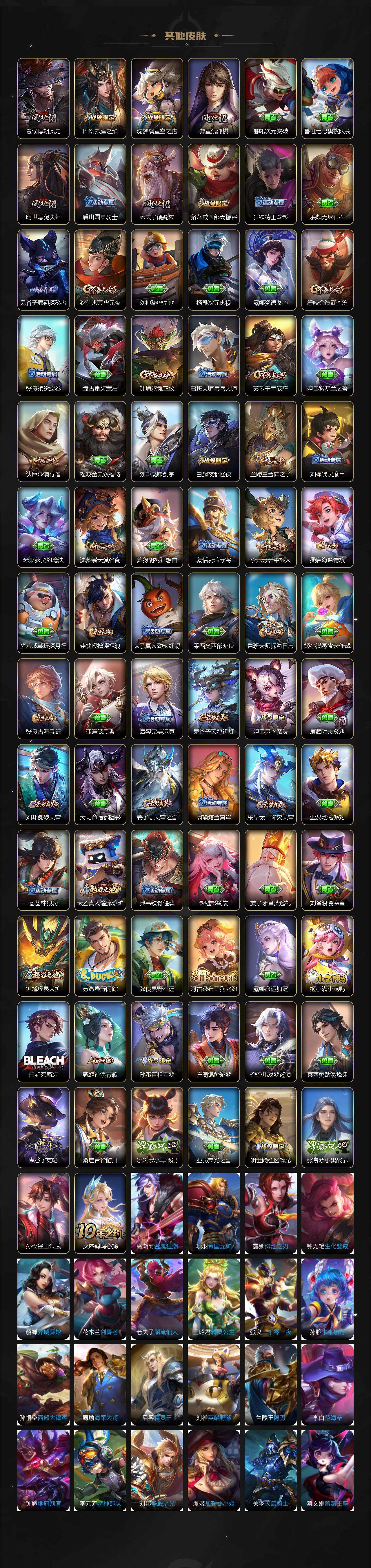 WZDN3483462王者荣耀账号详情图6