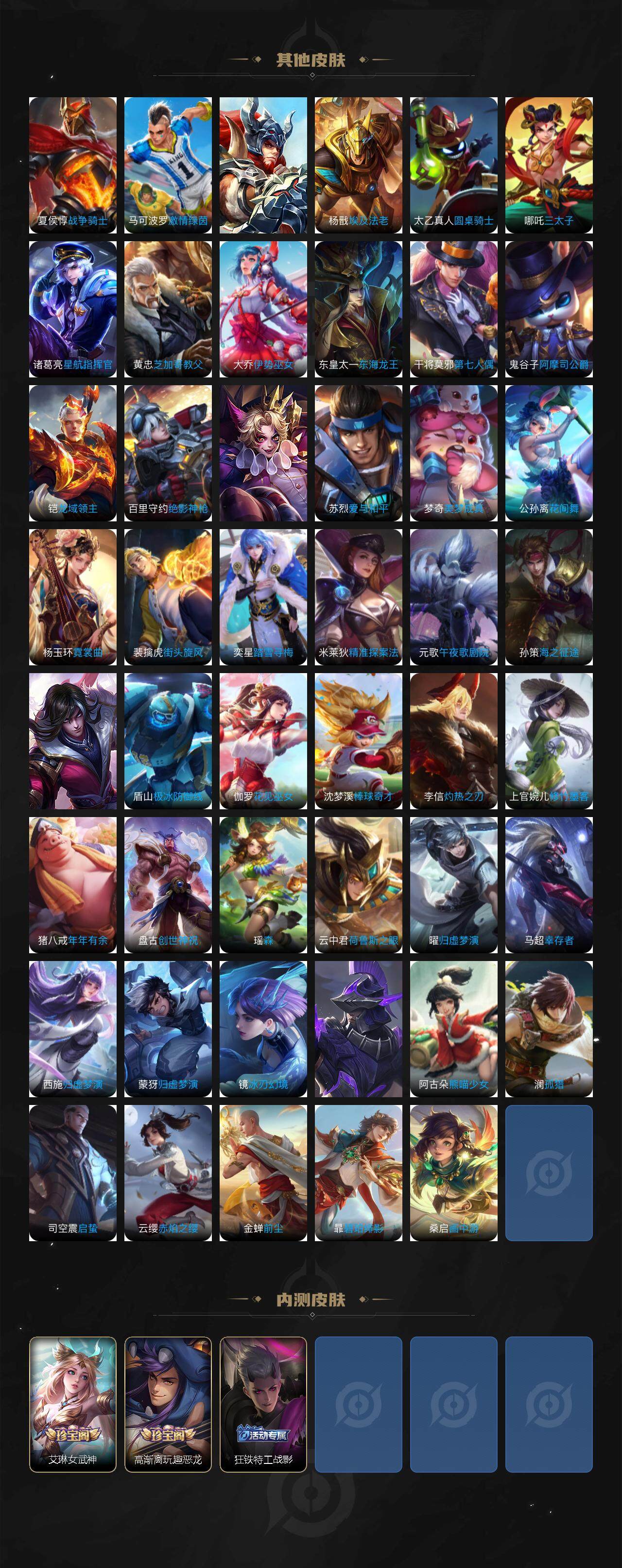 WZDN3483462王者荣耀账号详情图7