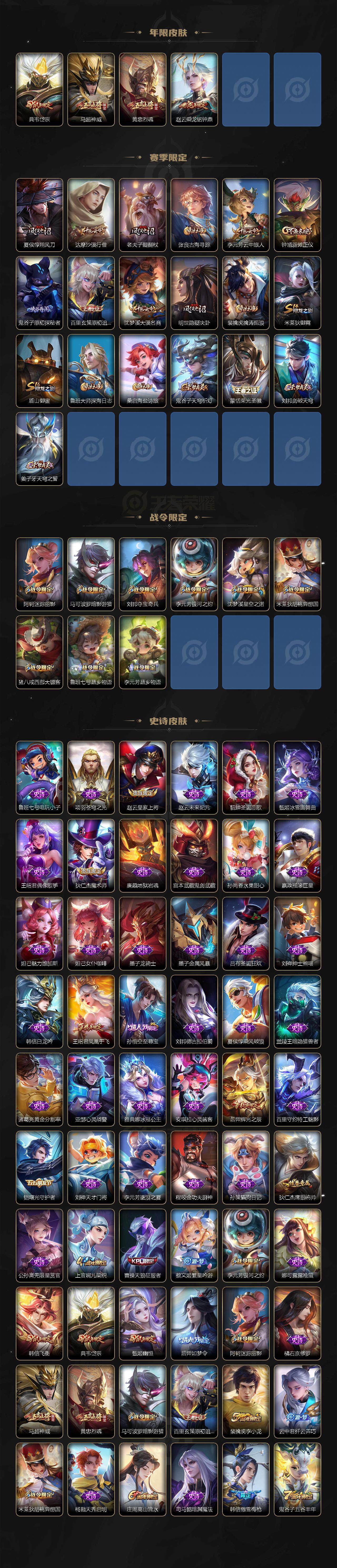 WZ033483488王者荣耀账号详情图3 WZ033483488王者荣耀账号详情图3