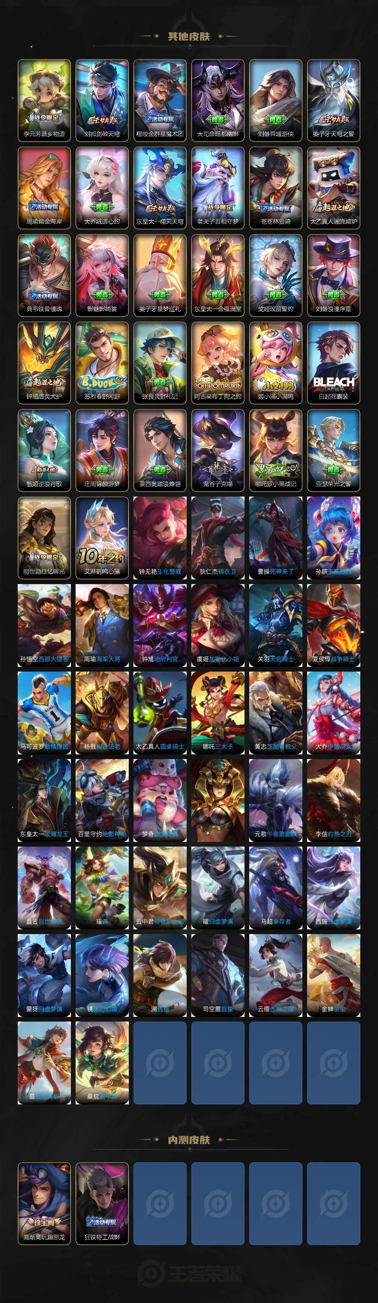 WZ033483488王者荣耀账号详情图5 WZ033483488王者荣耀账号详情图5