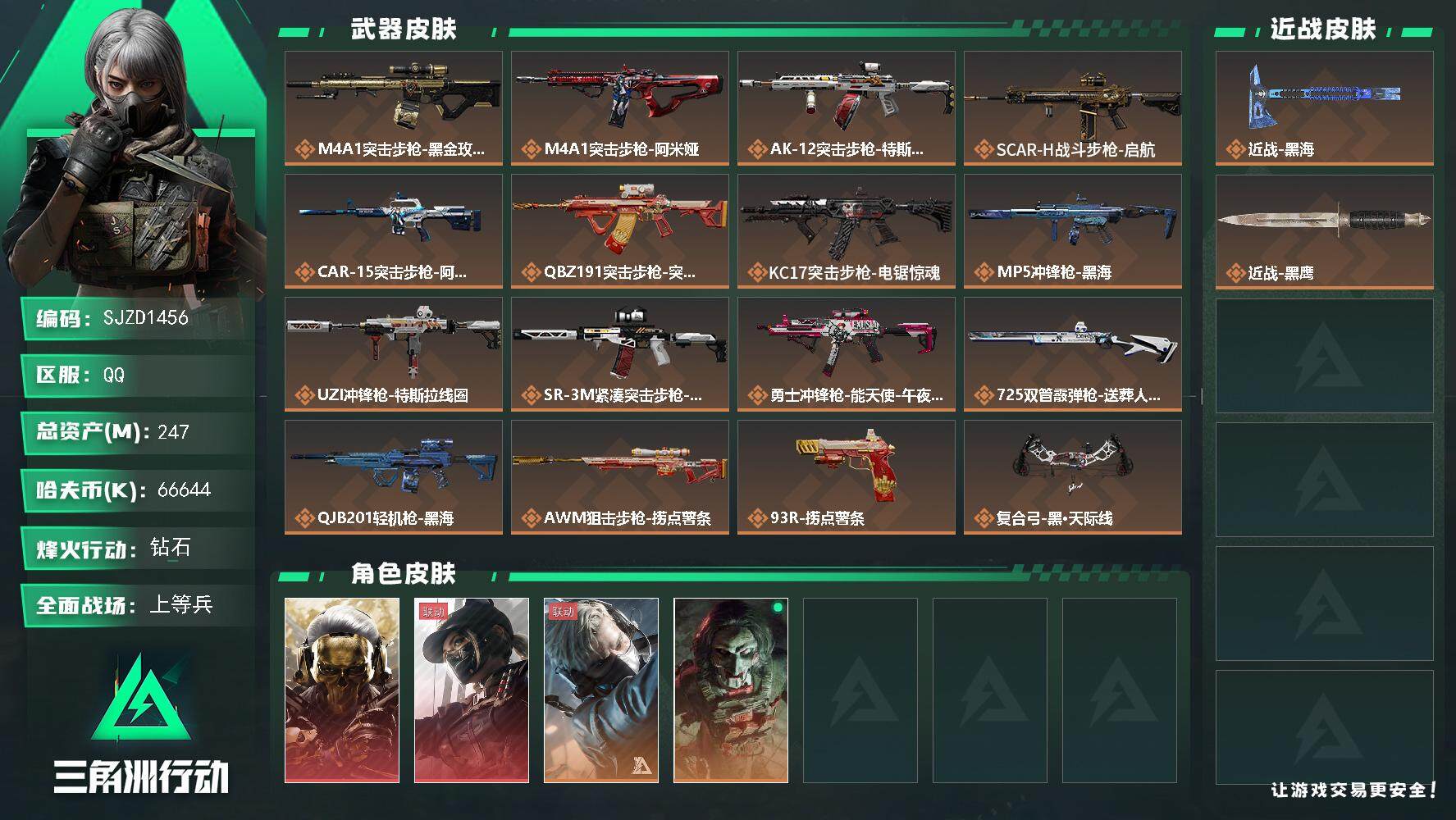 三角洲行动账号QQ【SJZD1456】总资产(M)：247M/哈夫币(K)：66644K/哈夫币(K)：66644K/全面战场等级：50_段位：上等兵/烽火地带等级：60_段位：钻石/红狼-蚀金玫瑰/露娜-黑·天际线