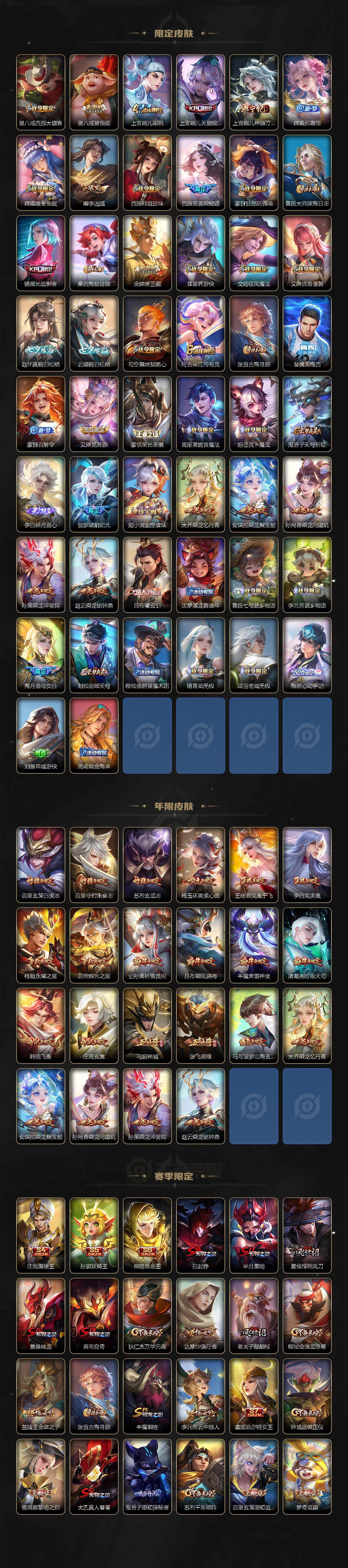 WZ033483530王者荣耀账号详情图4