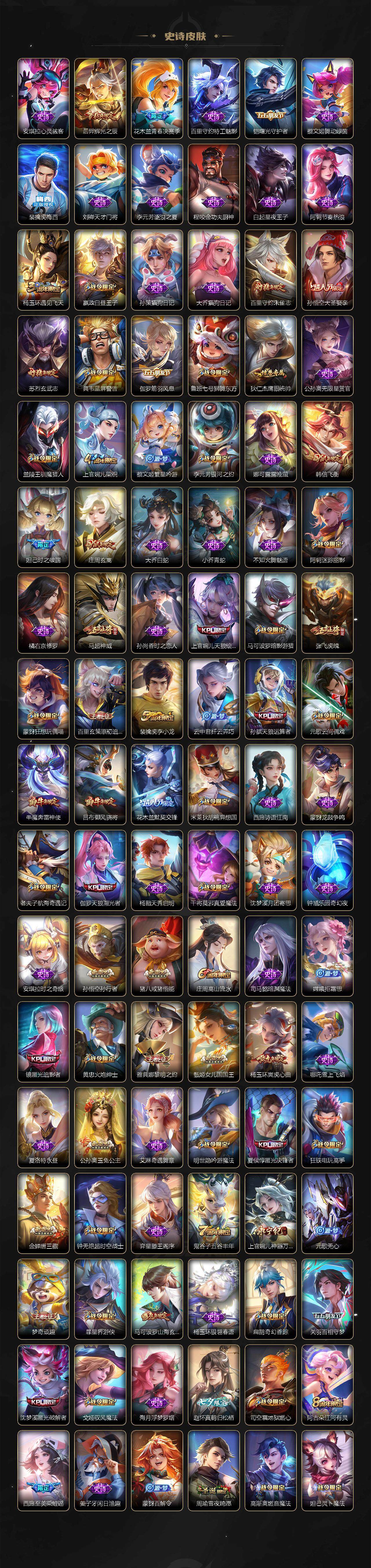 WZ033483530王者荣耀账号详情图6