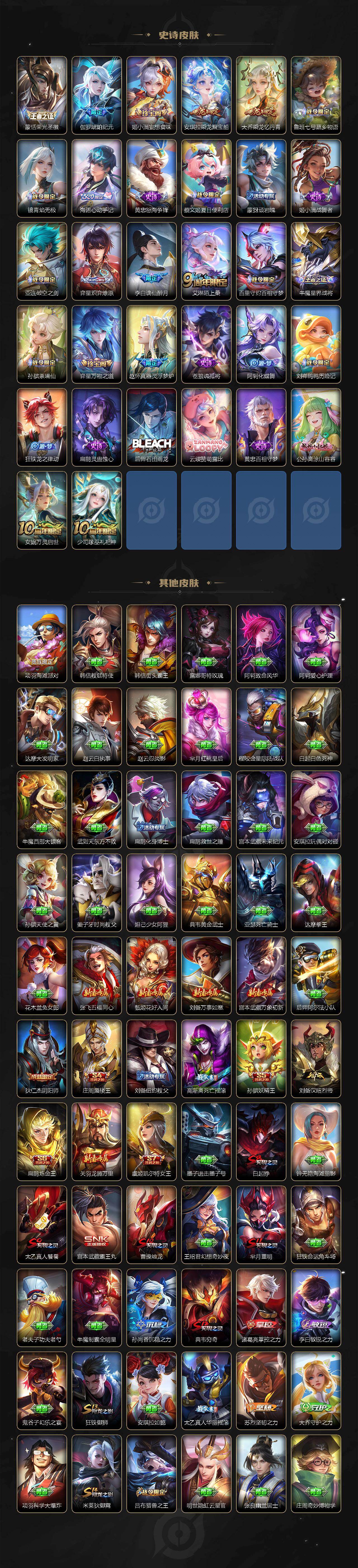 WZ033483530王者荣耀账号详情图7