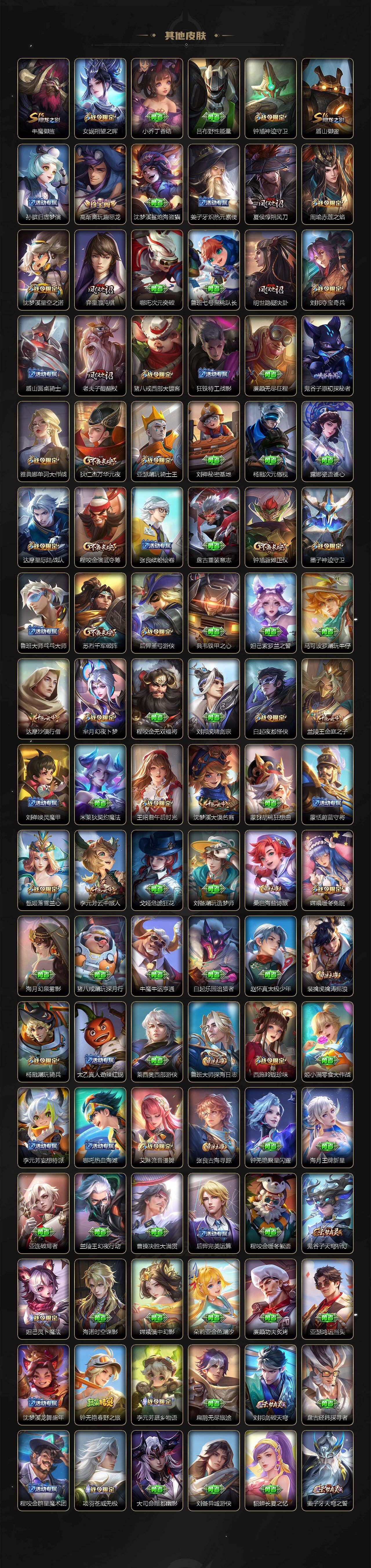 WZ033483530王者荣耀账号详情图8