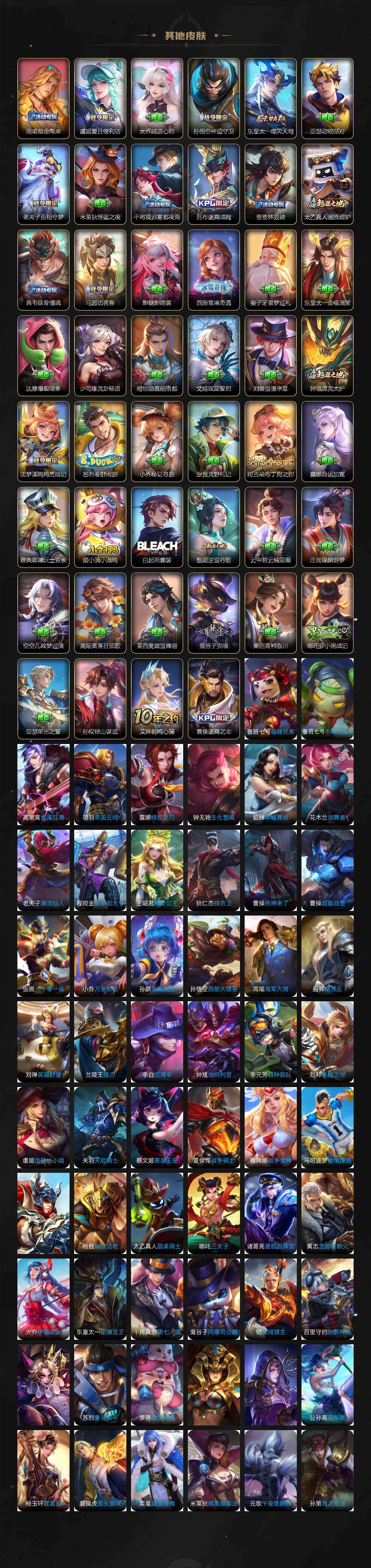 WZ033483530王者荣耀账号详情图9