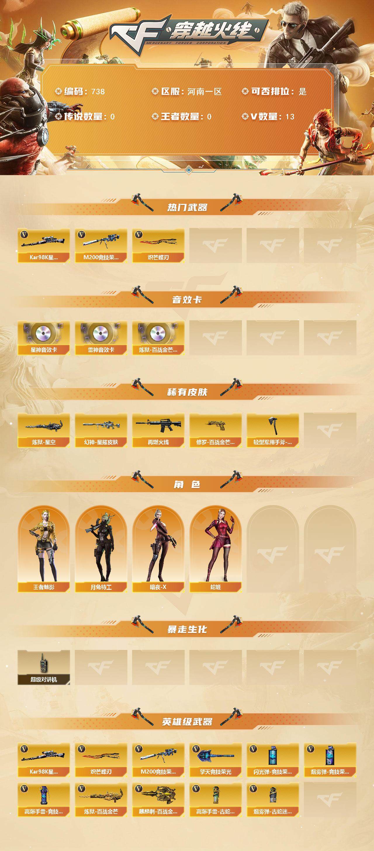 CFCMW421457穿越火线账号详情图3