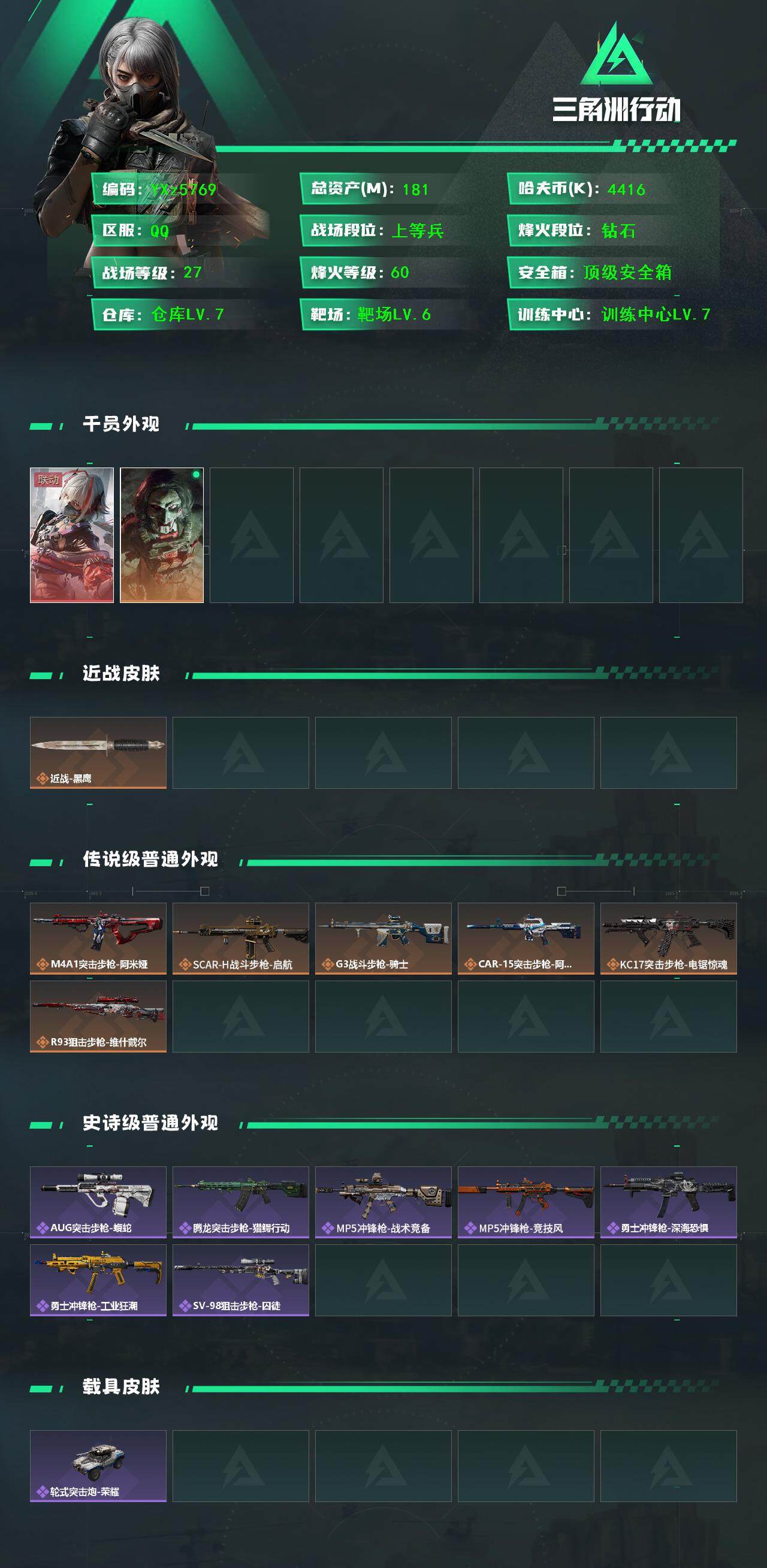 三角洲行动账号QQ【中额资产号181M.红皮：维什戴尔.烽火满级.解锁所有地图.猛攻必备】【Q区三端互通】【【无二次协