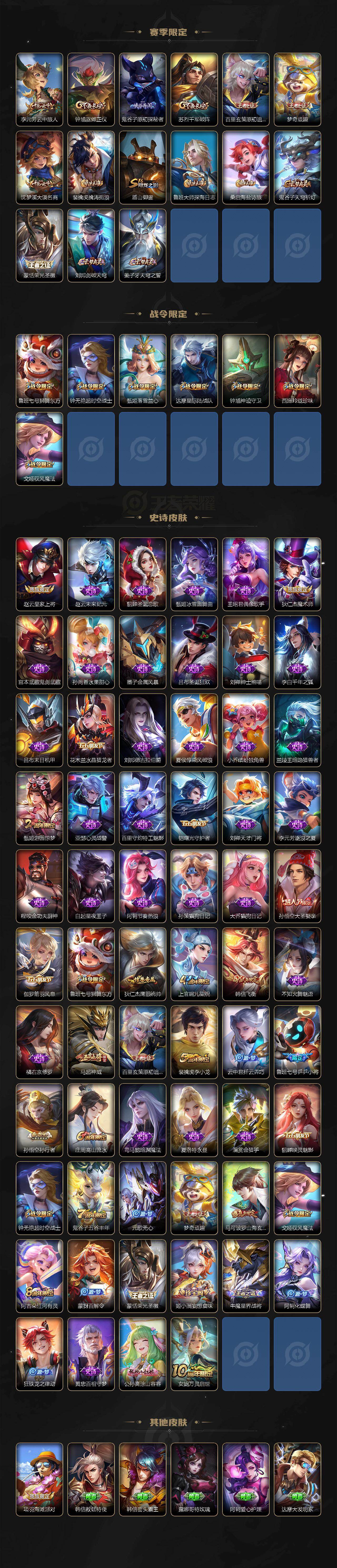 WZ033483475王者荣耀账号详情图4