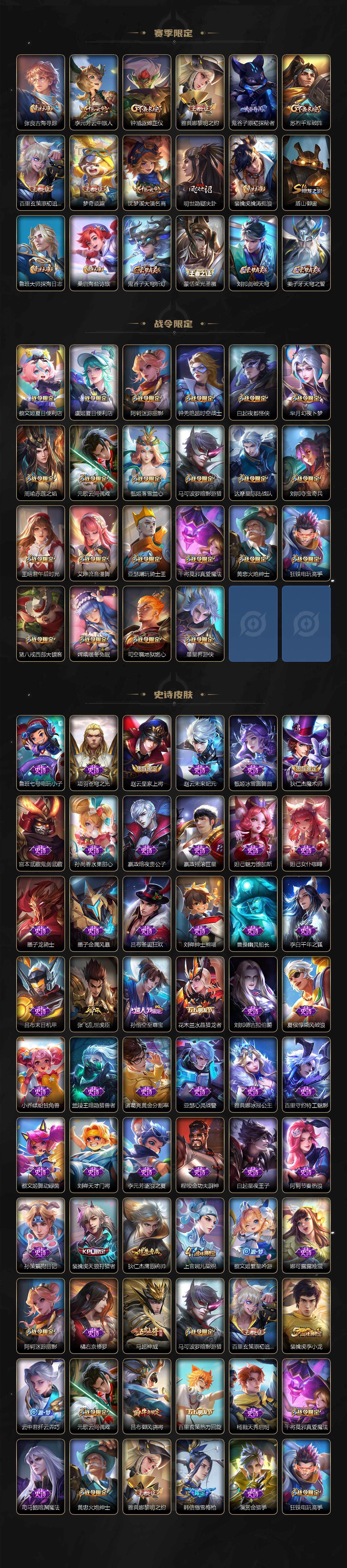 WZ033483489王者荣耀账号详情图4