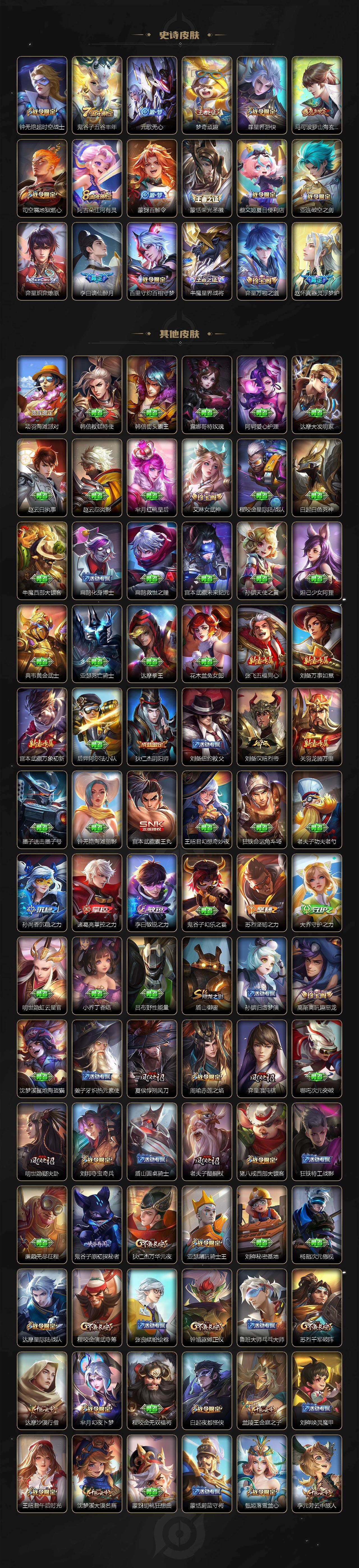 WZ033483489王者荣耀账号详情图5