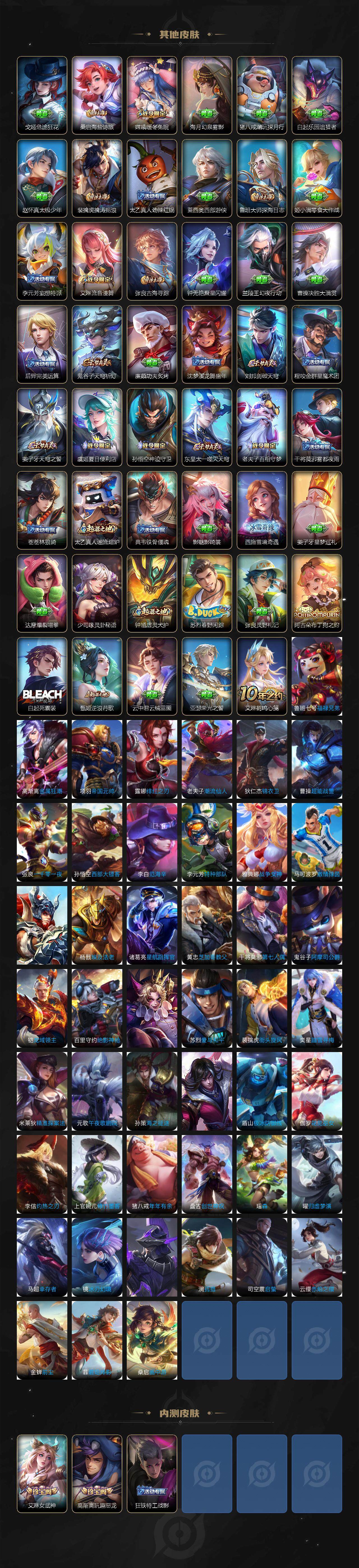 WZ033483489王者荣耀账号详情图6