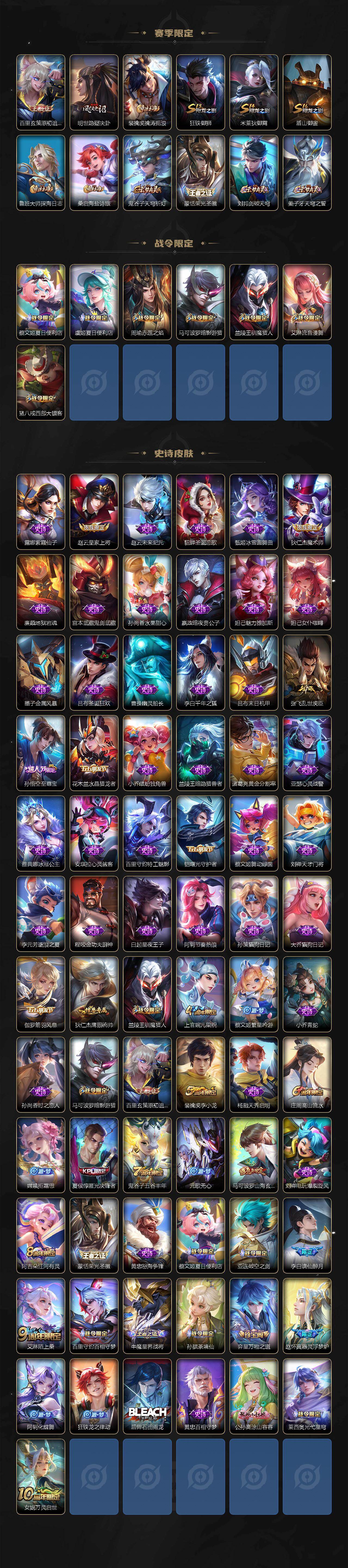 WZLX463272王者荣耀账号详情图3