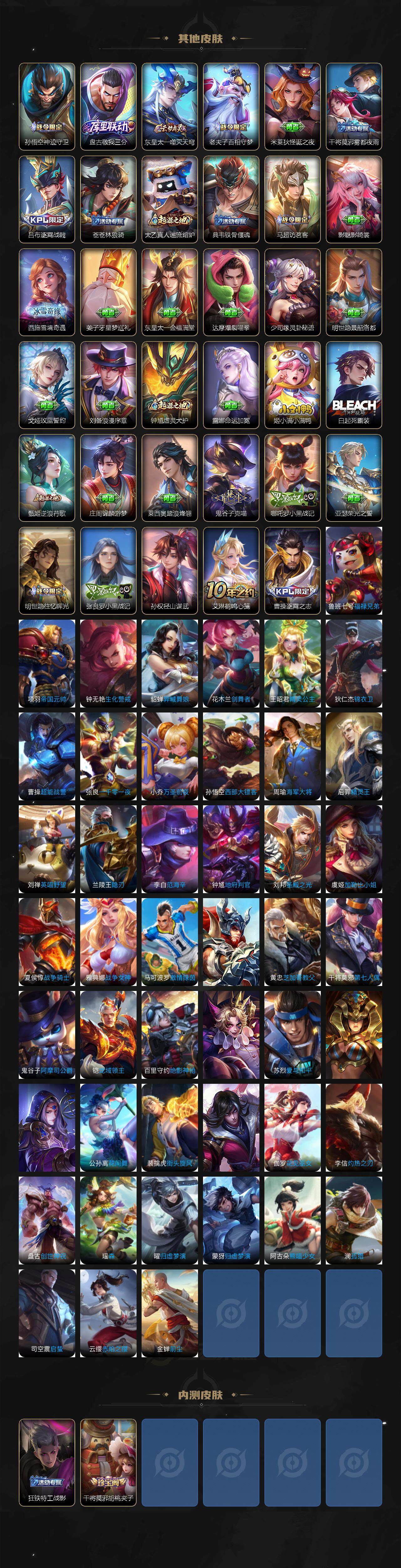 WZLX463272王者荣耀账号详情图5