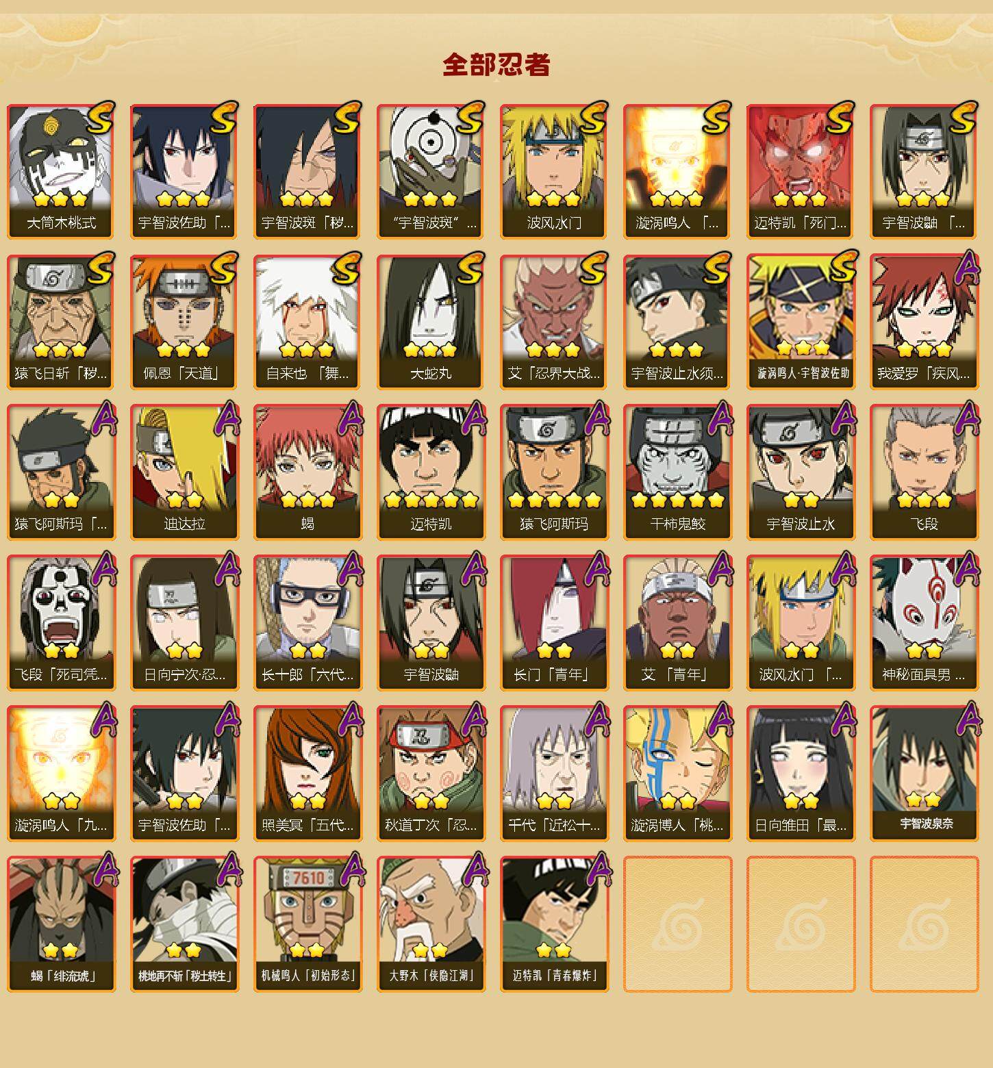 HYEY40084火影忍者账号详情图3