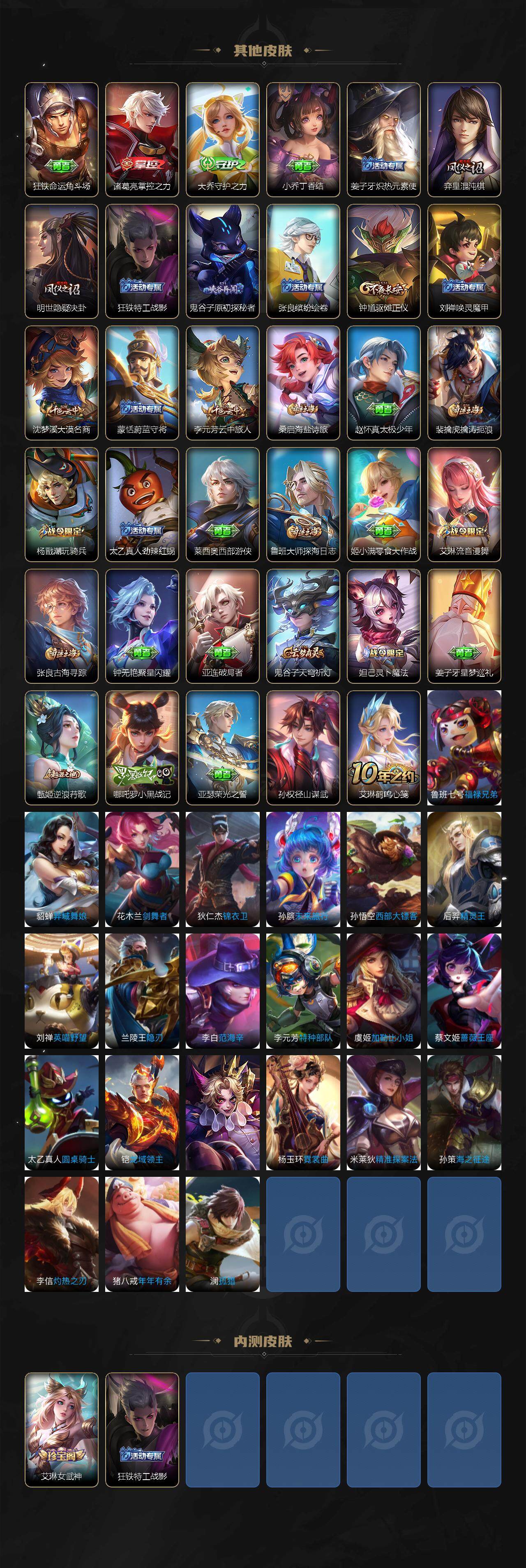 WZJM3483007王者荣耀账号详情图3