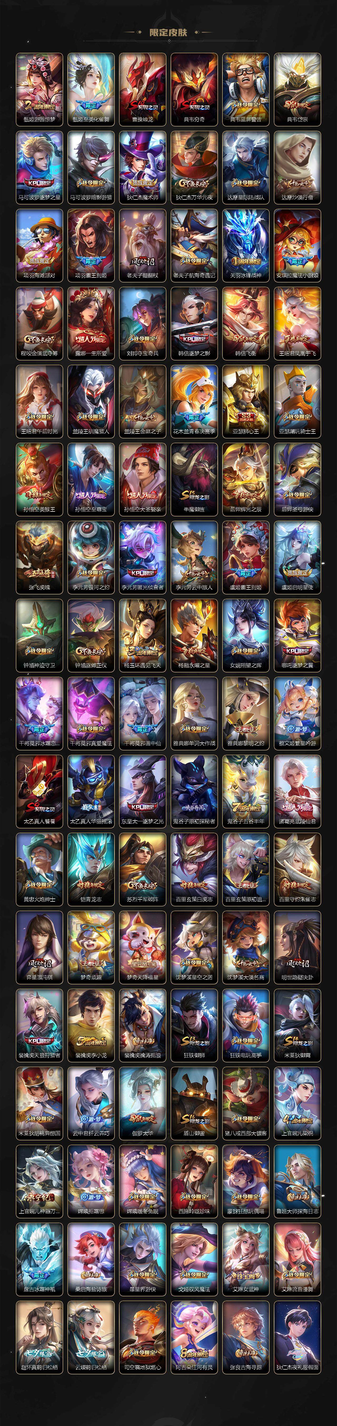 WZ033483080王者荣耀账号详情图3