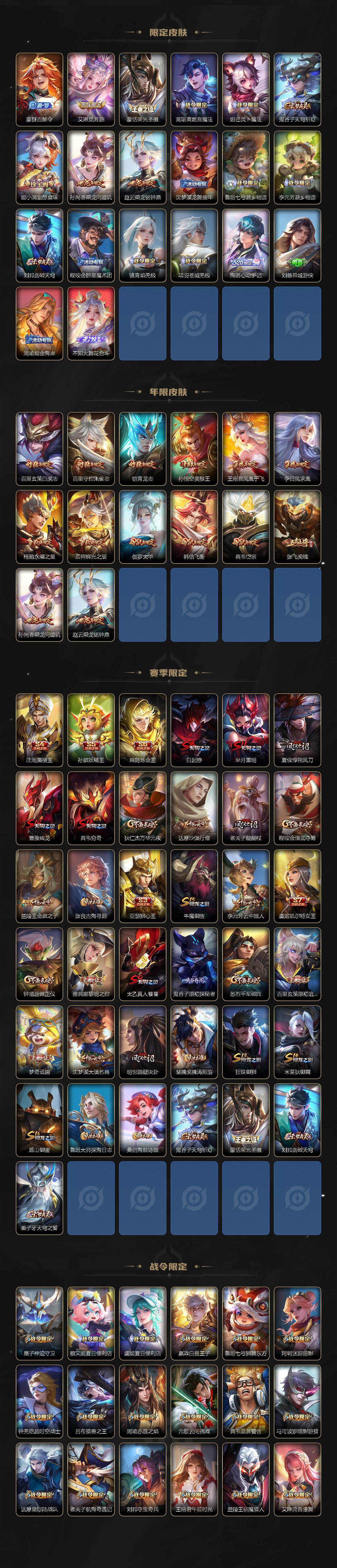 WZ033483080王者荣耀账号详情图4