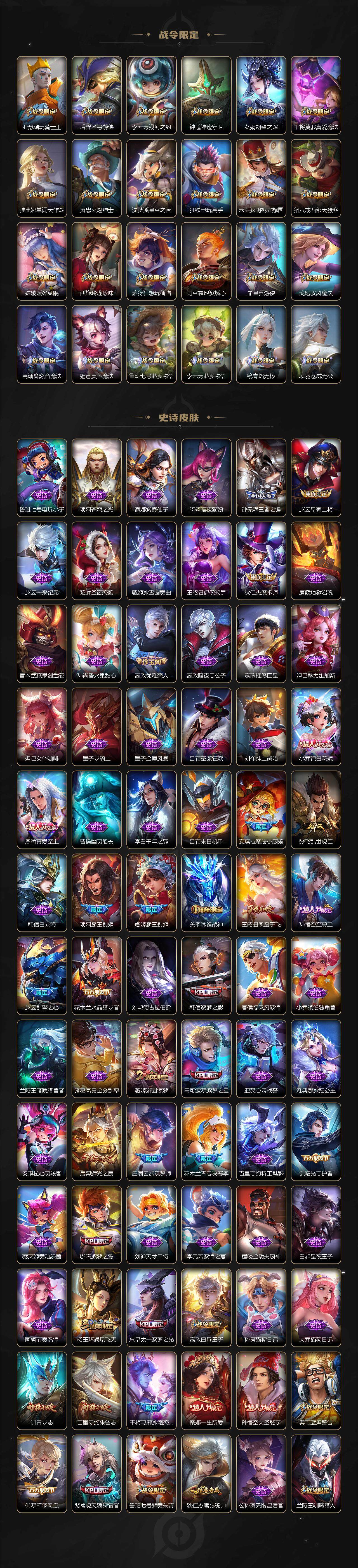 WZ033483080王者荣耀账号详情图5