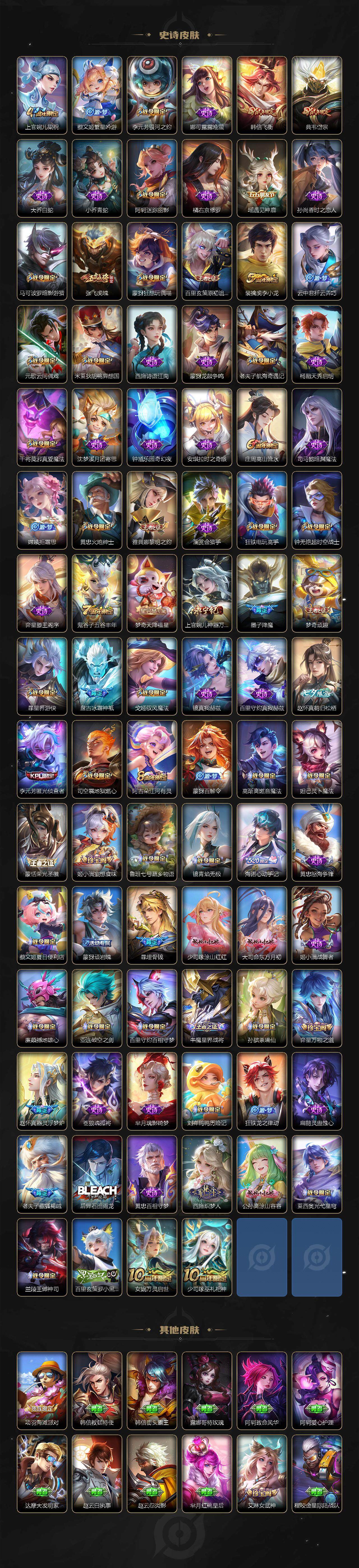 WZ033483080王者荣耀账号详情图6