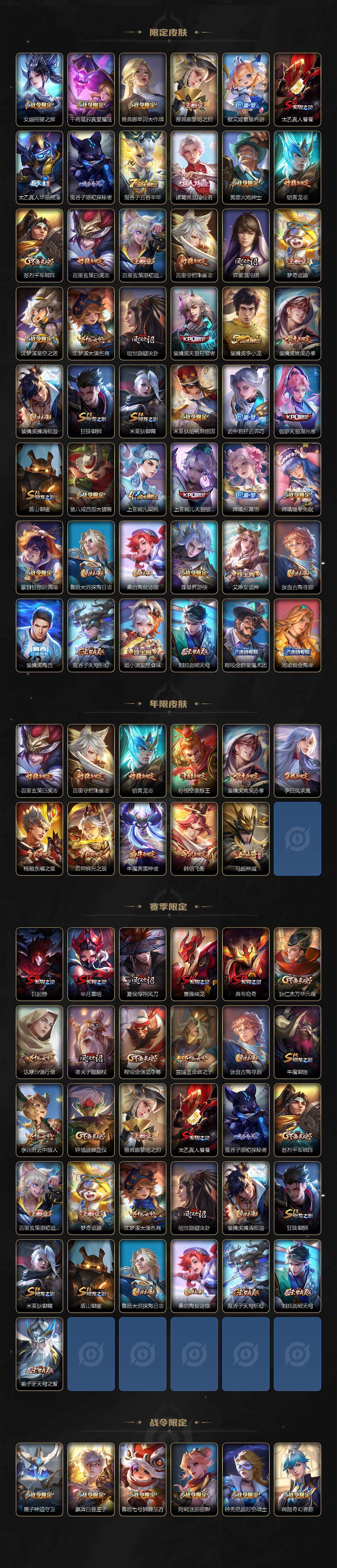 WZDN3483019王者荣耀账号详情图4