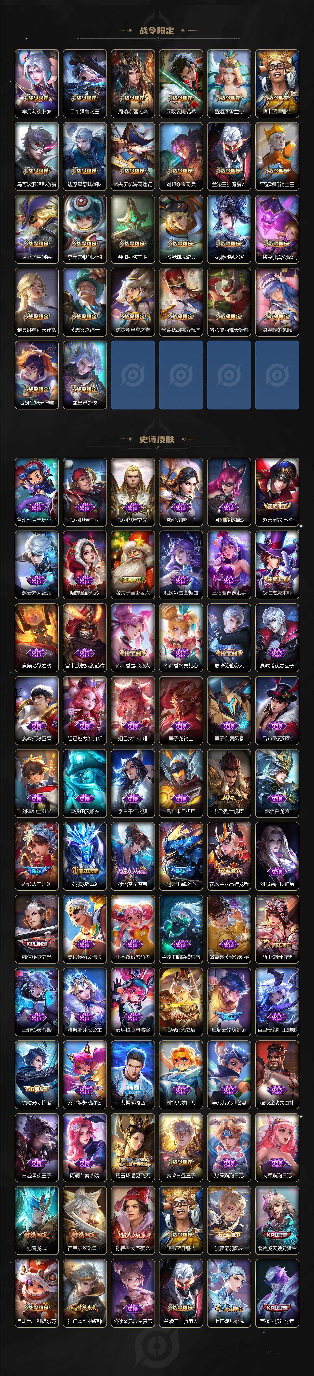 WZDN3483019王者荣耀账号详情图5