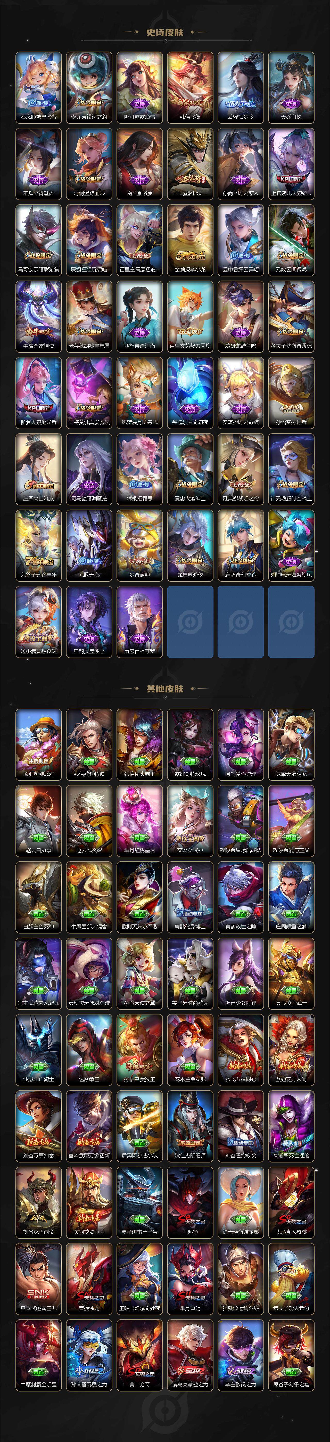 WZDN3483019王者荣耀账号详情图6