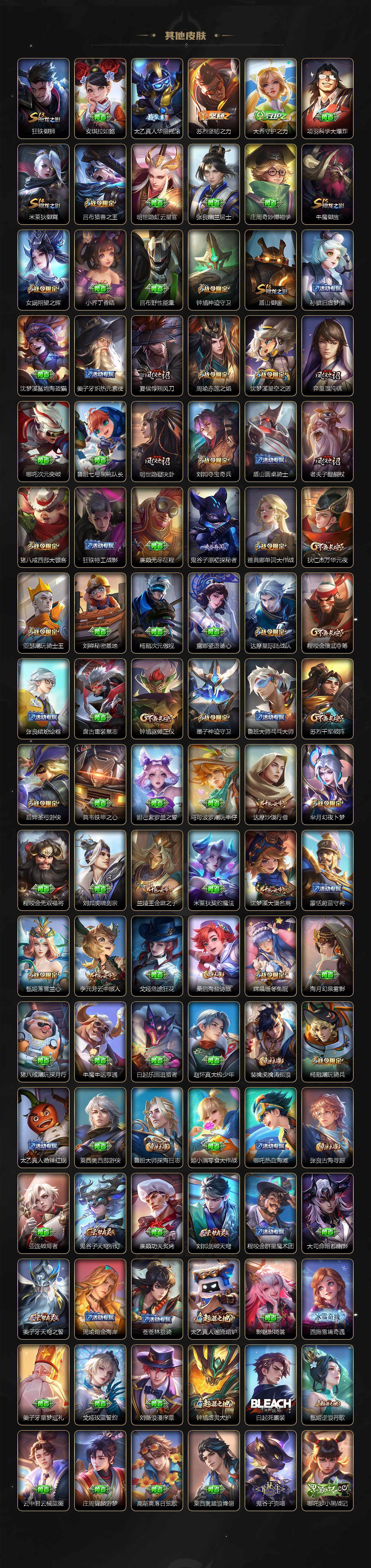 WZDN3483019王者荣耀账号详情图7