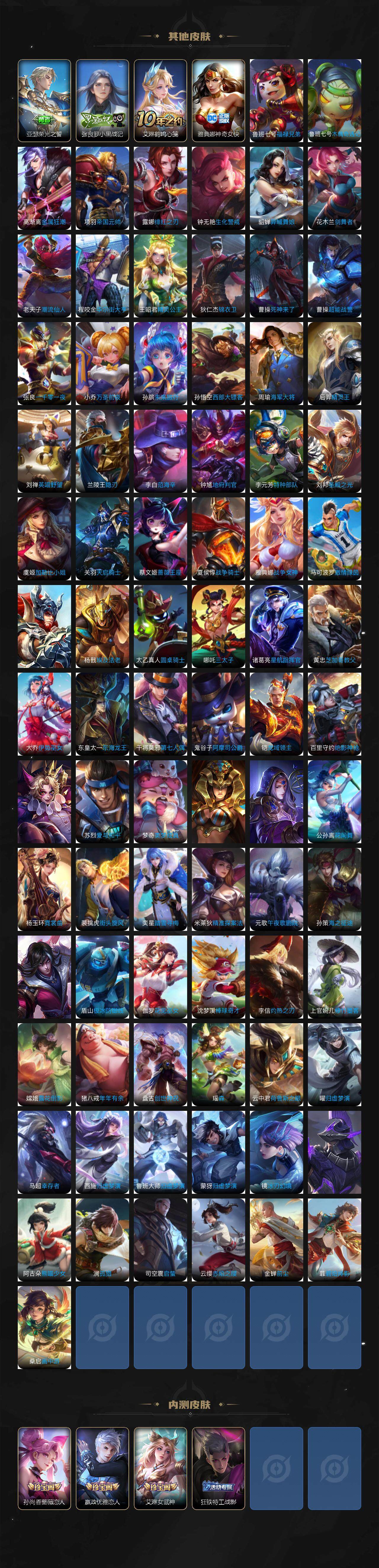 WZDN3483019王者荣耀账号详情图8