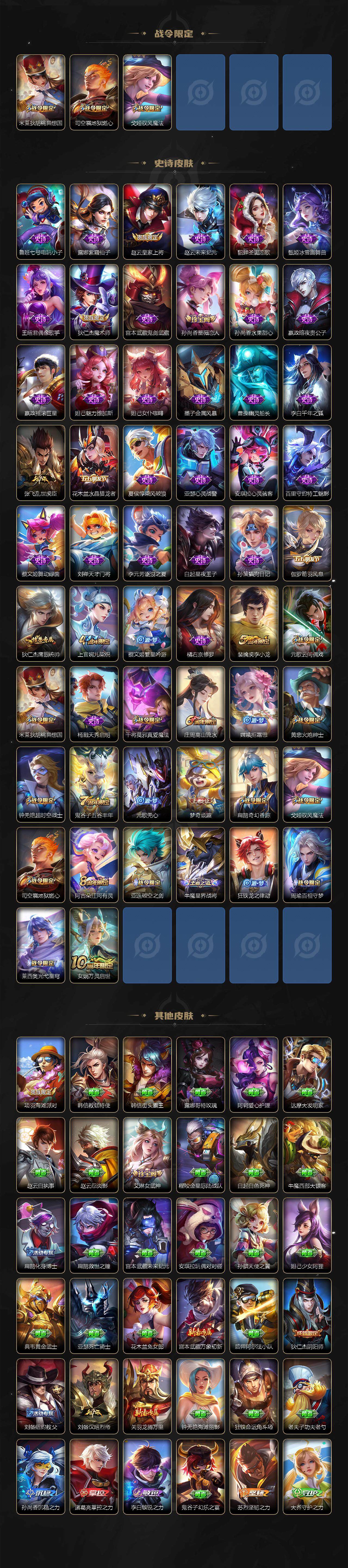 WZQM3483029王者荣耀账号详情图5