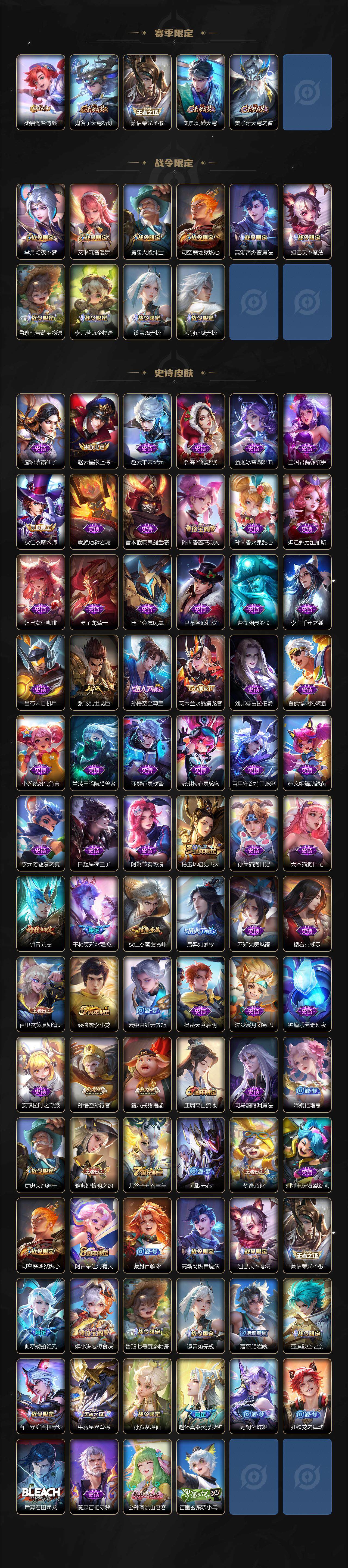 WZ033483466王者荣耀账号详情图3