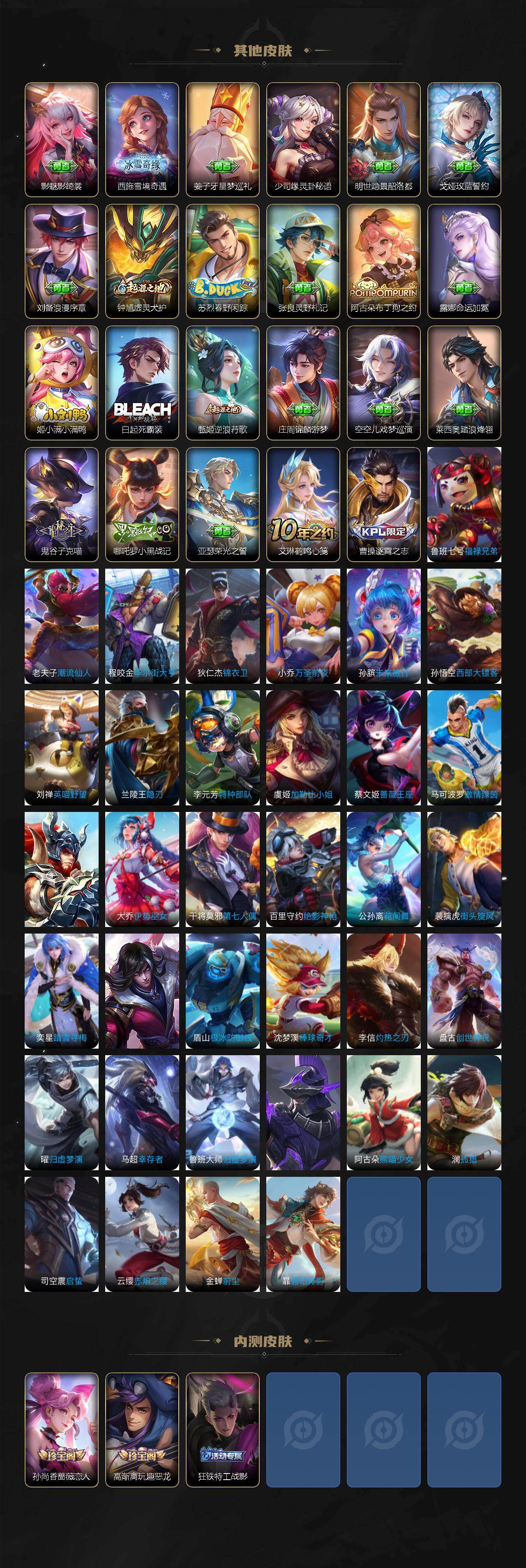 WZ033483466王者荣耀账号详情图5