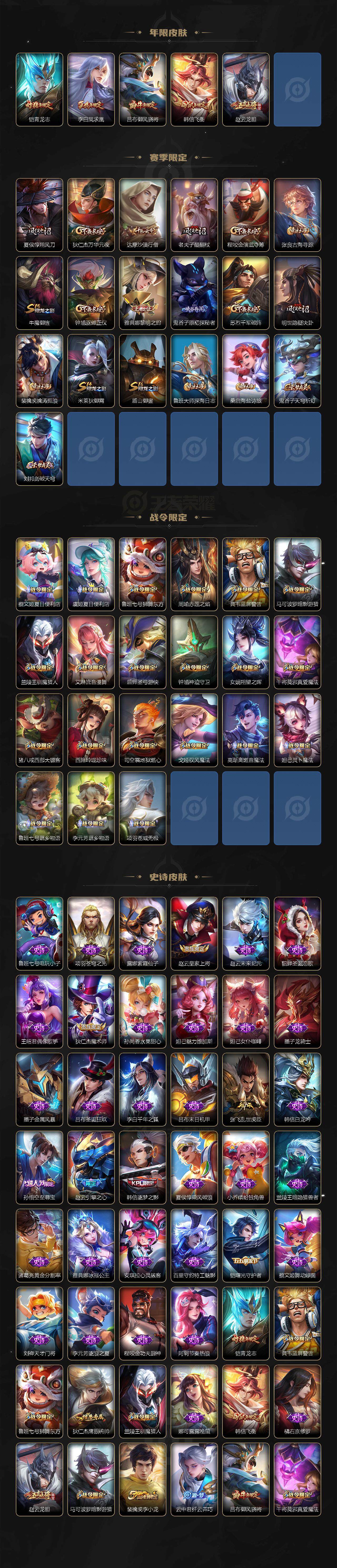 WZQM3483035王者荣耀账号详情图5