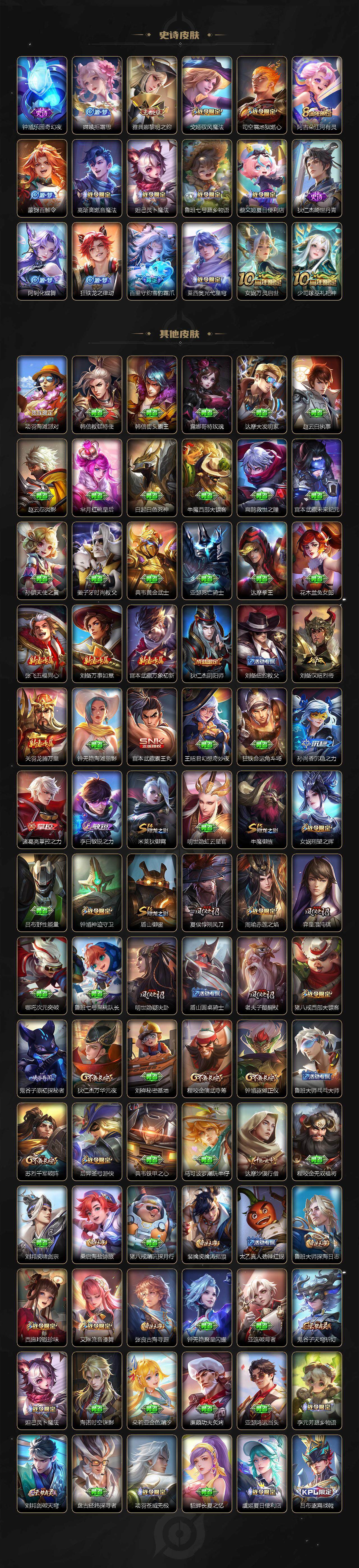 WZQM3483035王者荣耀账号详情图6