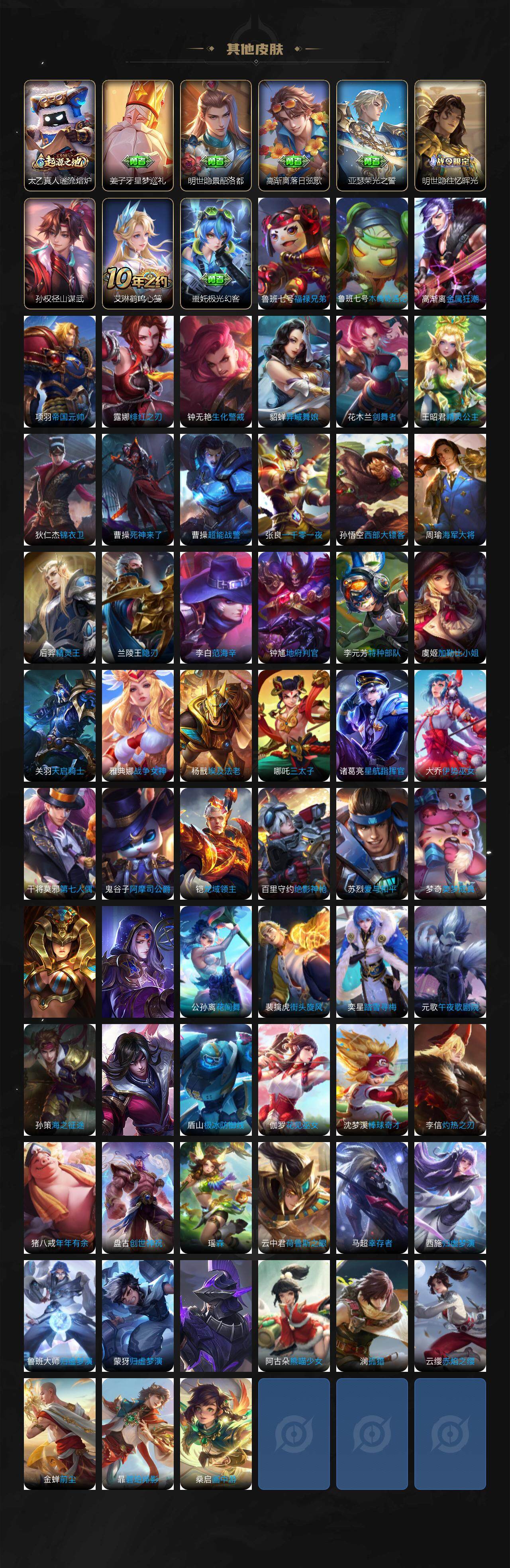 WZQM3483035王者荣耀账号详情图7