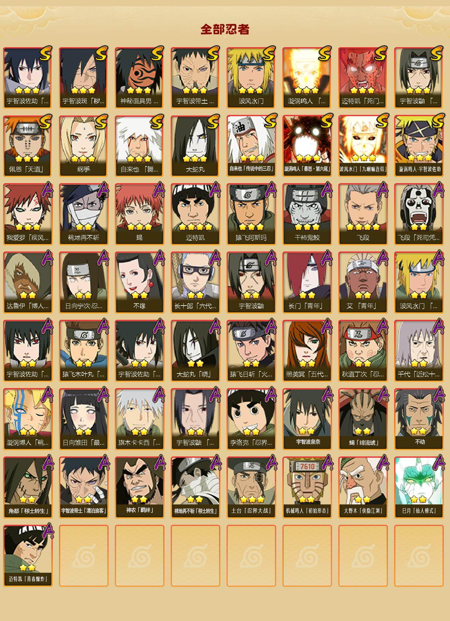 HYLFY344471火影忍者账号详情图3